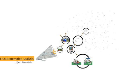 STEAM Innovation Analysis by on Prezi