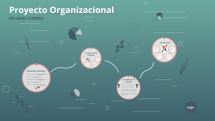Presentacion del proyecto by Tomas Scaramuzza on Prezi
