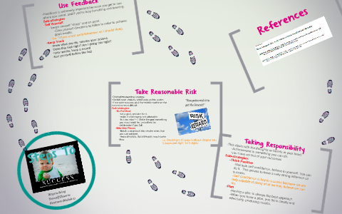 Steps To Success by Stu Smith on Prezi