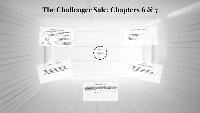 the challenger sale summary by chapter