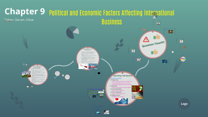 political factors affecting business