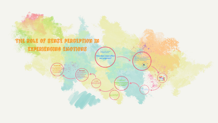 the-role-of-sense-perception-in-experiencing-emotions-by-celine