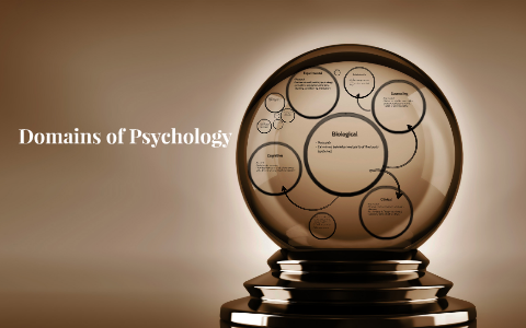 Domains of Psychology by Rikki Park on Prezi
