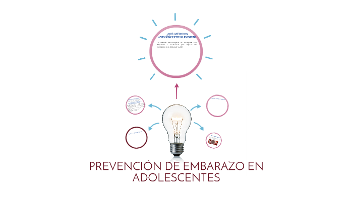 Prevencion De Embarazo En Adolescentes By Vanessa Rodriguez