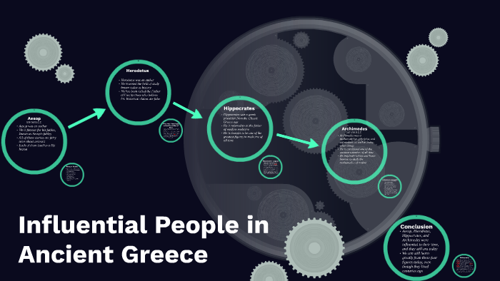  Influential People In Ancient Greece By Anna Calcaterra