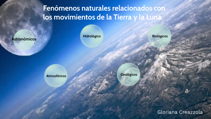 Fenómenos Naturales de la Tierra y la Luna by gloriana Creazzola on Prezi