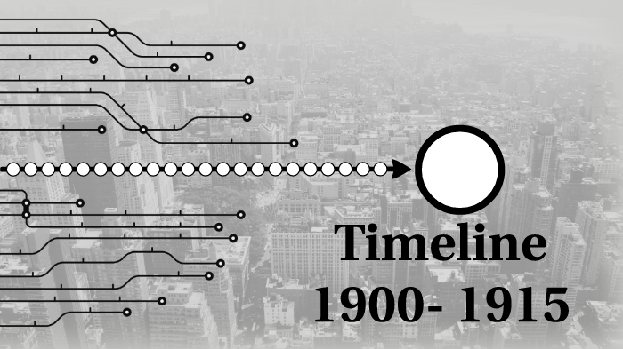 Timeline Jennifer Lopez by jennifer lopez on Prezi