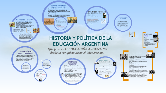 HISTORIA Y POLITICA DE LA EDUCACION ARGENTINA by ANDRES VASSALLO