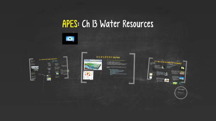 Sample Course Page: Ch 13 Water Resources By Valerie Head