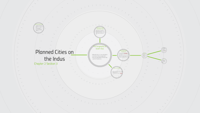 Planned Cities on the Indus by Coach Davis on Prezi