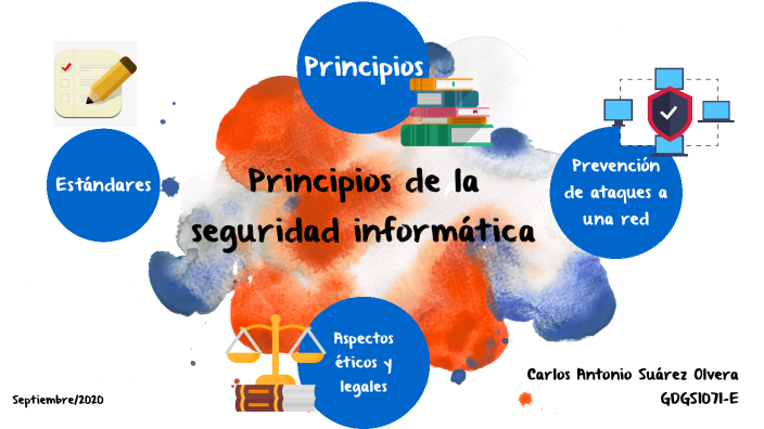 Principios de la seguridad informática by Carlos Antonio Suárez Olvera ...