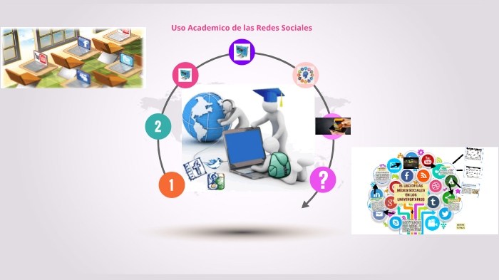 Uso Academico de las Redes Sociales en universitarios by SOFIA PIERINA ...