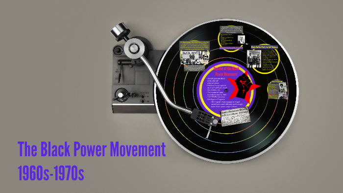 The Black Power Movement by Michelle Wright on Prezi