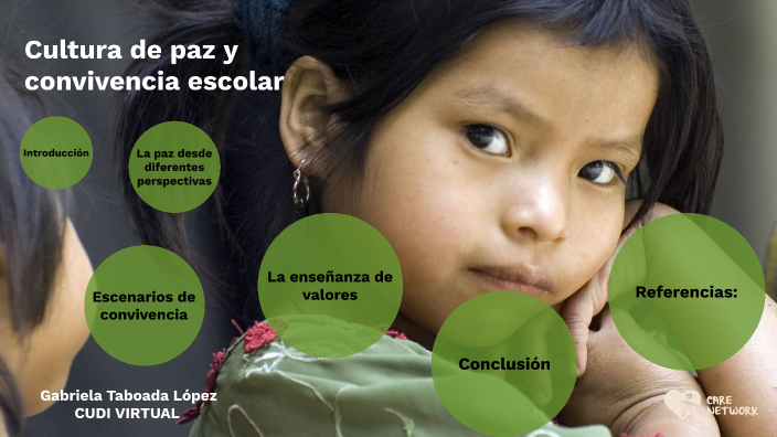 Cultura de paz y convivencia escolar by Gaby Taboada Lopez on Prezi