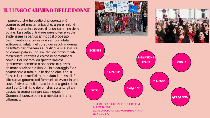 IL LUNGO CAMMINO DELLE DONNE by chiara giovannini on Prezi