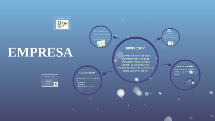 EMPRESA by karla salazar on Prezi