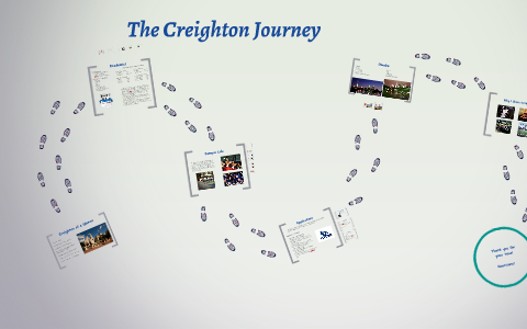 The Creighton Journey By Emma Hayek On Prezi