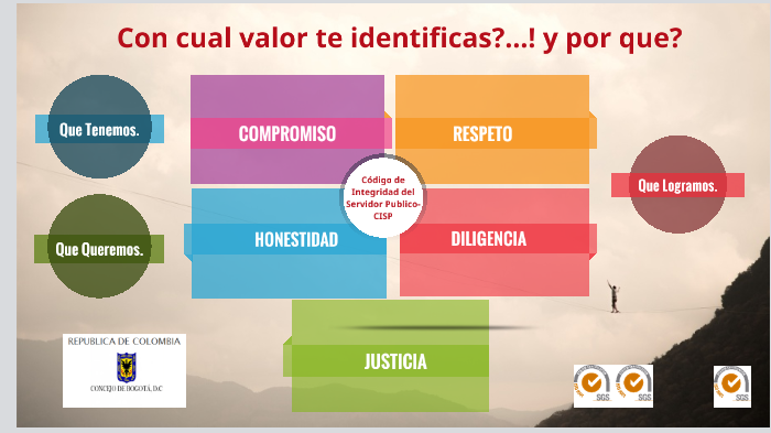 Seguridad-valor y honestidad-csvp