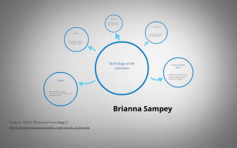 Technology in the classroom by Brianna Sampey on Prezi
