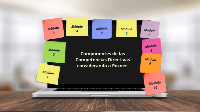 Competencias Directivas Segun Pozner By Nancy Judith Espinosa Hdz On Prezi Next