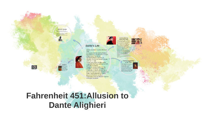 Fahrenheit 451 Allusion to Dante Alighieri by Matthew Hernandez on