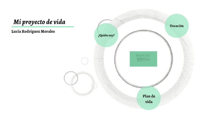 Mi proyecto de vida by Lucia Rodríguez Morales on Prezi