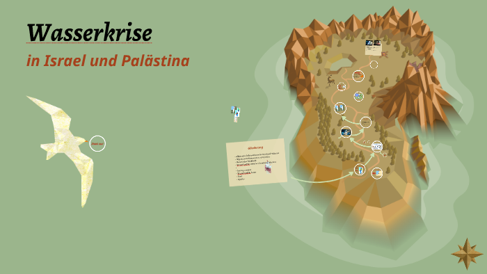 Wasserkrise In Israel Und Palastina By Atefe Alizadeh On Prezi Next