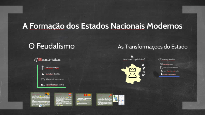 Formação dos Estados Nacionais Modernos by Raphael Borges on Prezi