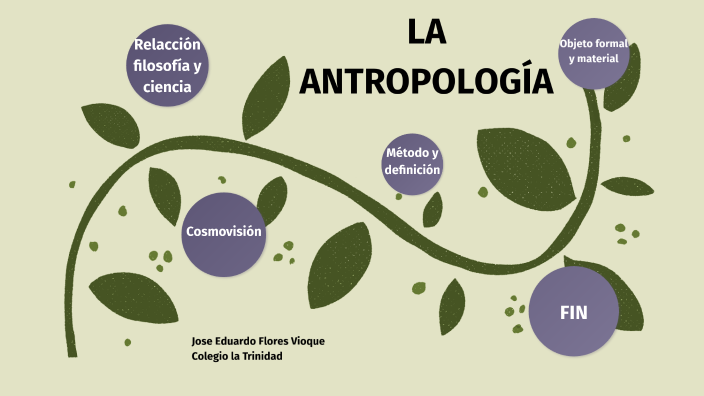 ANTROPOLOGIA by Jose Eduardo Flores Vioque on Prezi Next