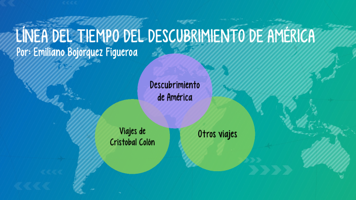 Linea del Tiempo del Descubrimiento de América by Emiliano Bojorquez on