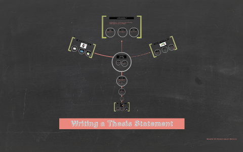 Writing a Thesis Statement by Morgan Martin on Prezi