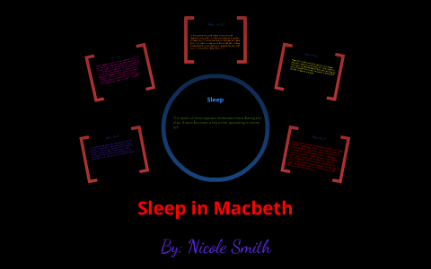 essay on sleep in macbeth
