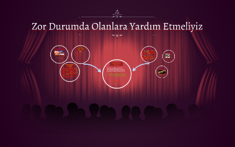 Zor Durumda Olanlara Nicin Yardim Etmeliyiz By Eray Gunacti