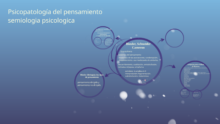 trastornos de pensamiento by mirna quinteros on Prezi