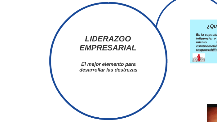 LIDERAZGO EMPRESARIAL by on Prezi
