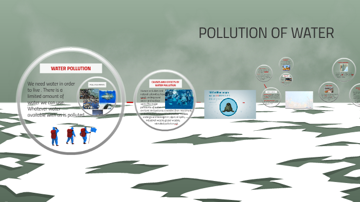 POLLUTION OF WATER by aparna shaji on Prezi