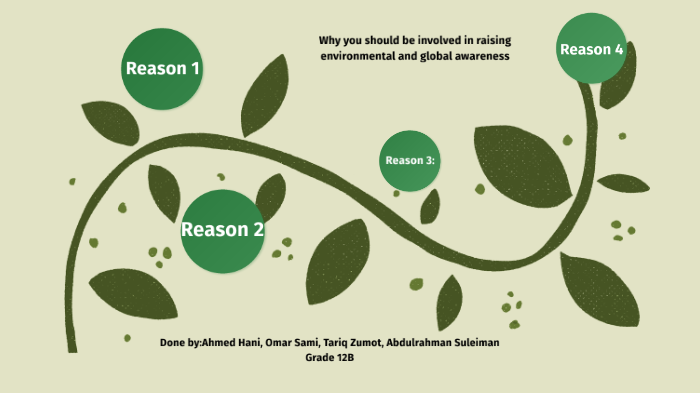 Enviroment awareness in UAE by Ahmed Hani on Prezi