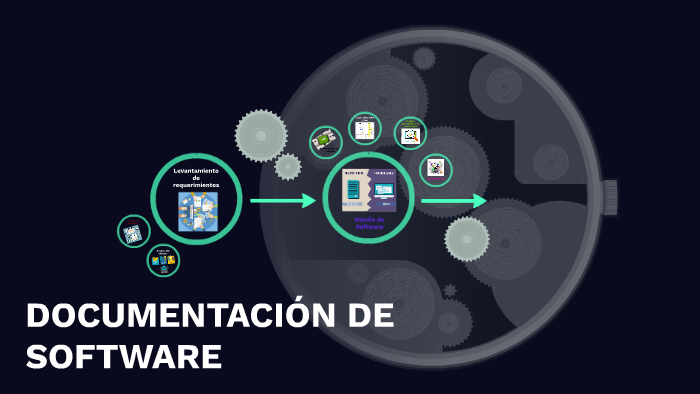 DOCUMENTACIÓN DE SOFTWARE by Patricia Saez on Prezi