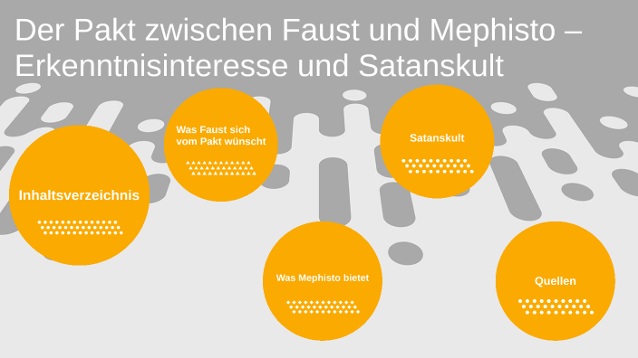 Der Pakt Zwischen Faust Und Mephisto By Josua Stuber On Prezi