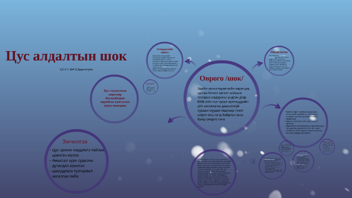 Цус алдалтын шок by Erka Erdenetuya on Prezi