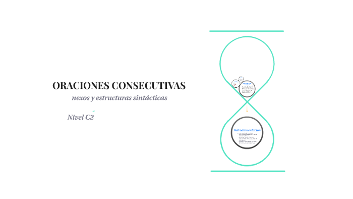 ORACIONES CONSECUTIVAS by Ely Hington on Prezi