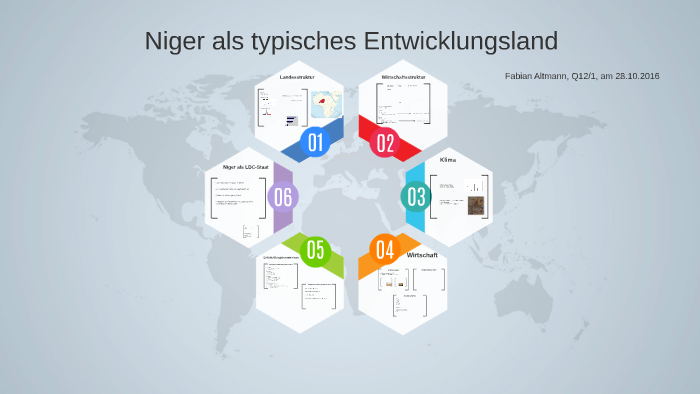 Niger als typisches Entwicklungsland by Fabian Altmann on ...