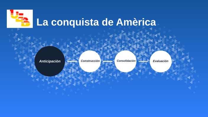 T1. La conquista de Amèrica by DOCENTE CIUDADANIA on Prezi
