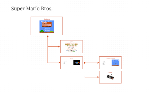 Super Mario Bros. by m b on Prezi