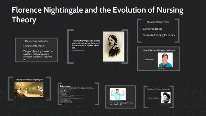 Florence Nightingale and the Evolution of Nursing Theory by Angie