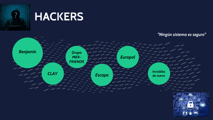 Hackers Ningun Sistema Es Seguro by Angie Lizeth Gutierrez Gomez on Prezi