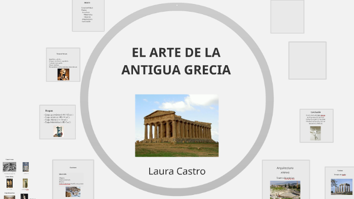 EL ARTE DE LA ANTIGUA GRECIA by Laura Castro Rodríguez on Prezi
