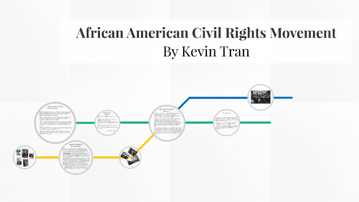 African Civil Rights Movement by kevin tran on Prezi