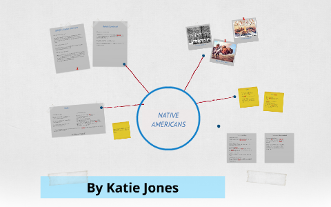 NATIVE AMERICANS by Katie Jones on Prezi
