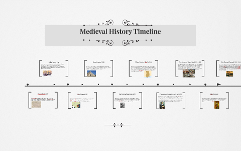 Medieval History Timeline By Jordan Bambalas On Prezi